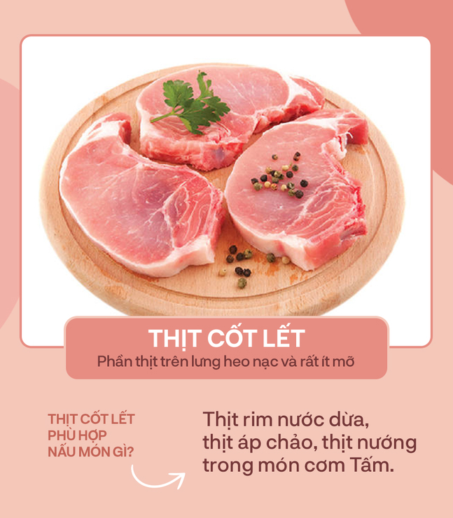 Thịt cốt lết nằm ở lưng của con heo, gồm chủ yếu là thịt nạc và thường kèm với phần đầu xương sườn