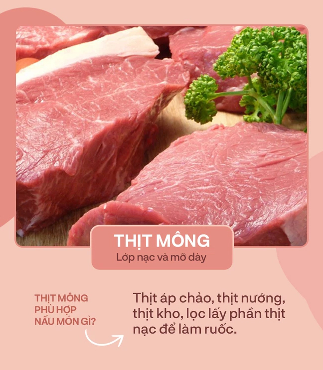 Thịt mông là thịt nằm ở mông con heo, bao gồm cả thịt và mỡ lẫn nhau.