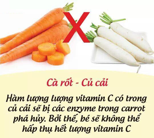 Cà rốt và củ cải
